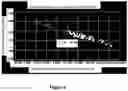 Fig. 06 - Method and system for accelerating convergence of recurrent neural network for machine failure prediction