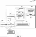 Fig. 06 - SEMI-AUTONOMOUS VEHICLE DRIVING SYSTEM, AND METHOD OF OPERATING SEMI-AUTONOMOUS VEHICLE