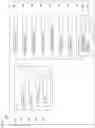 Fig. 04 - Detection of anomalous trailer behavior