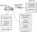 Fig. 01 - Autonomous driving under user instructions
