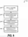 Fig. 07 - Autonomous vehicle control system testing