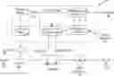 Fig. 01 - WIDE RANGE. LOW FLOW RATE OF DECAY, TEMPERATURE DETERMINATION FLOW CONTROLLER