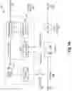 Fig. 02 - WIDE RANGE. LOW FLOW RATE OF DECAY, TEMPERATURE DETERMINATION FLOW CONTROLLER