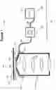 Fig. 02 - Device and method for feeding an immersion medium