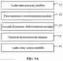 Fig. 10 - Audio data transmission method and apparatus