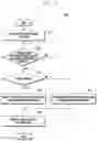 Fig. 22 - Electronic device for improving visibility of curved portion of display and method for operating the same