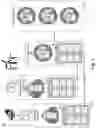 Fig. 02 - Platform ambient data management schemes for tiered architectures