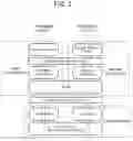 Fig. 03 - Electronic device, control method, and recording medium for controlling switching first controller and second controller to communicator