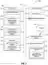 Fig. 02 - Method and system for graphics processor unit busy state detection