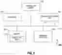 Fig. 03 - Method and system for graphics processor unit busy state detection