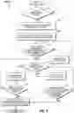 Fig. 05 - Method and system for graphics processor unit busy state detection