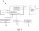Fig. 02 - Systems and methods for responsively adaptable virtual environments