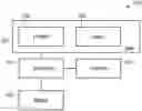 Fig. 01 - Eye tracking