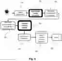 Fig. 09 - System and method for detecting invisible human emotion in a retail environment