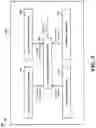 Fig. 06 - Method and apparatus for analyzing mouse gliding performance