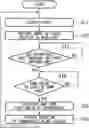 Fig. 01 - Coordinate detection method, coordinate detection program, and coordinate detection system