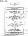 Fig. 07 - Coordinate detection method, coordinate detection program, and coordinate detection system