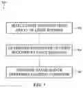 Fig. 08 - Sensing system for detection of light incident to a light emitting layer of an electronic device display