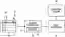 Fig. 01 - Serial communication method and sensor controller