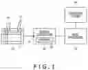 Fig. 02 - Serial communication method and sensor controller