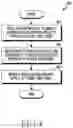 Fig. 09 - Electronic device for displaying message and operating method thereof