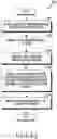 Fig. 22 - Electronic device for displaying message and operating method thereof