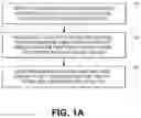 Fig. 02 - User interfaces for multiple displays