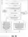Fig. 03 - User interfaces for multiple displays