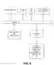 Fig. 20 - User interfaces for multiple displays