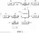 Fig. 02 - Terminal and method for setting menu environments in the terminal