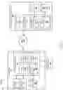 Fig. 02 - Identifying and controlling smart devices