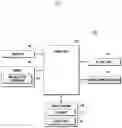 Fig. 02 - METHOD AND APPARATUS FOR DISPLAYING PICTURE ON PORTABLE DEVICE