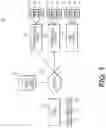 Fig. 02 - System and method for analyzing electronic communications and a collaborative electronic communications user interface
