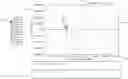 Fig. 01 - Graphical User Interface for Manipulating Securities Option Strategies