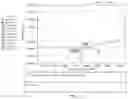 Fig. 04 - Graphical User Interface for Manipulating Securities Option Strategies