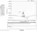 Fig. 08 - Graphical User Interface for Manipulating Securities Option Strategies