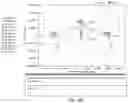 Fig. 10 - Graphical User Interface for Manipulating Securities Option Strategies