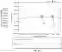Fig. 13 - Graphical User Interface for Manipulating Securities Option Strategies