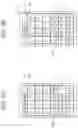 Fig. 07 - Electronic album apparatus, method for operating electronic album apparatus, and operation program utilizing display cell enlargement