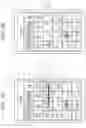Fig. 08 - Electronic album apparatus, method for operating electronic album apparatus, and operation program utilizing display cell enlargement