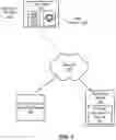 Fig. 02 - Dynamic graphical user interface for analyzing sensor captured data