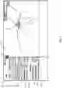 Fig. 04 - Dynamic graphical user interface for analyzing sensor captured data