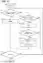 Fig. 12 - VEHICULAR DISPLAY APPARATUS AND DISPLAYING METHOD