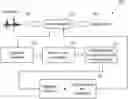 Fig. 01 - Method and system for generating transcripts of patient-healthcare provider conversations