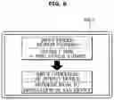 Fig. 07 - Vehicle and method of controlling the same
