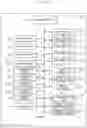 Fig. 03 - Input information correction method and information terminal