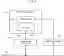 Fig. 05 - Input information correction method and information terminal