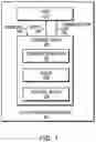 Fig. 02 - Measuring latency in storage area networks