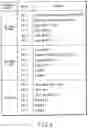 Fig. 04 - Memory card and host device thereof