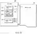 Fig. 08 - Memory card and host device thereof